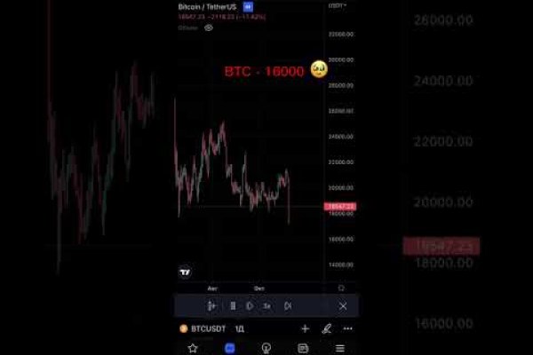 Kraken в россии